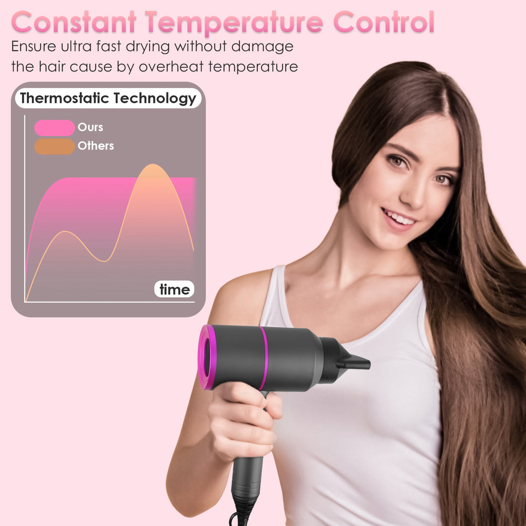 1Pc 1800W Hair Dryer Portable Compact Hair Blow Dryer With Cool Warm Hot Wind With Diffuser Concentrator Comb Nozzle ALCI Plug Overheat Protection For Women Man Straight Curly Hair