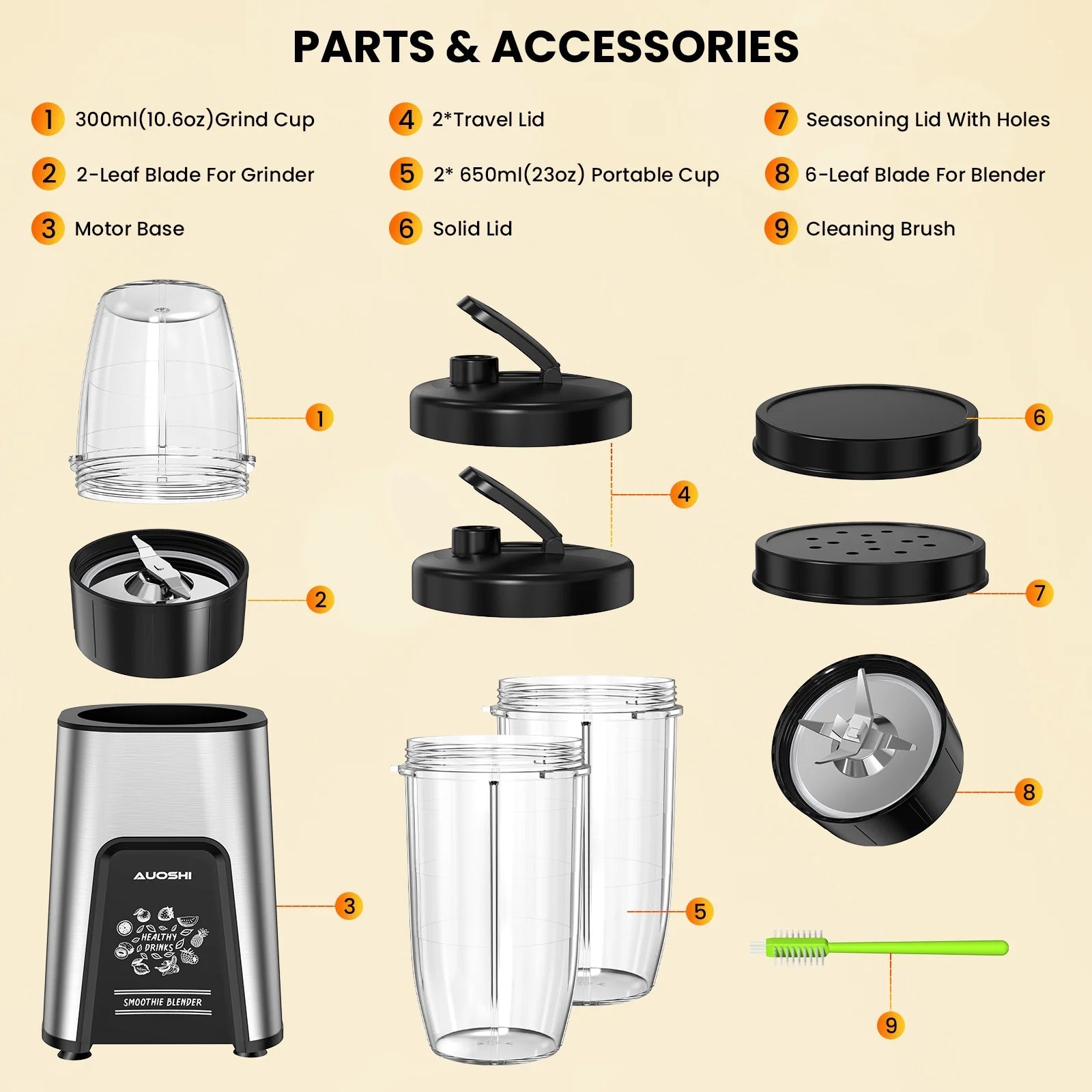 1000W Personal Blender for Smoothies and Shakes, Smoothie Maker with 6 Blades, 2*23 Oz Cups, 1*10Oz Grind Cup, Portable Blenders for Kitchen