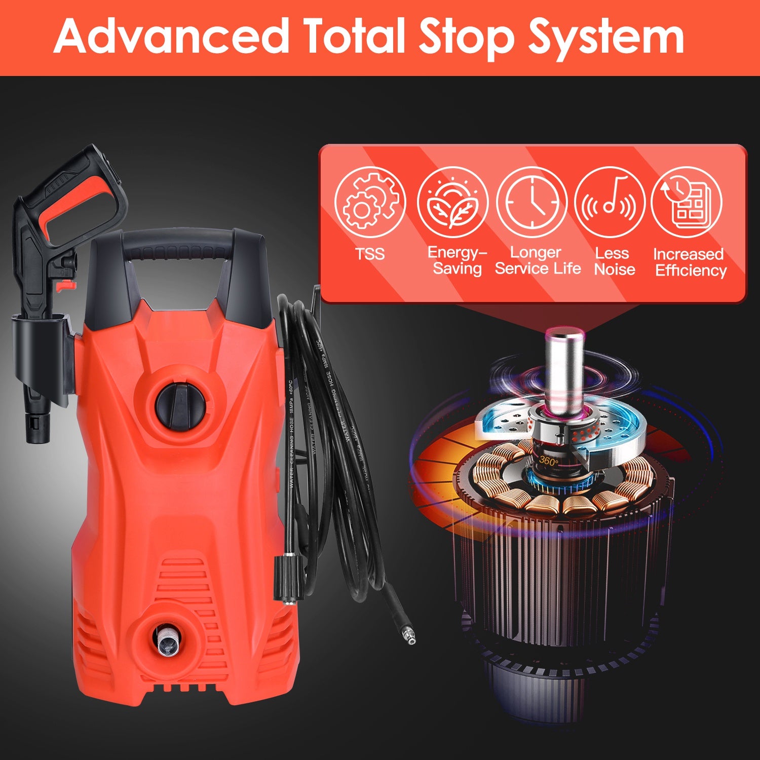 1Pc Electric High Pressure Washer 1740PSI  Powerful Car Washer Pressure Cleaner With Adjustable Spray
 Nozzle Soap Dispenser IPX5 Waterproof For Patio Garden Driveway