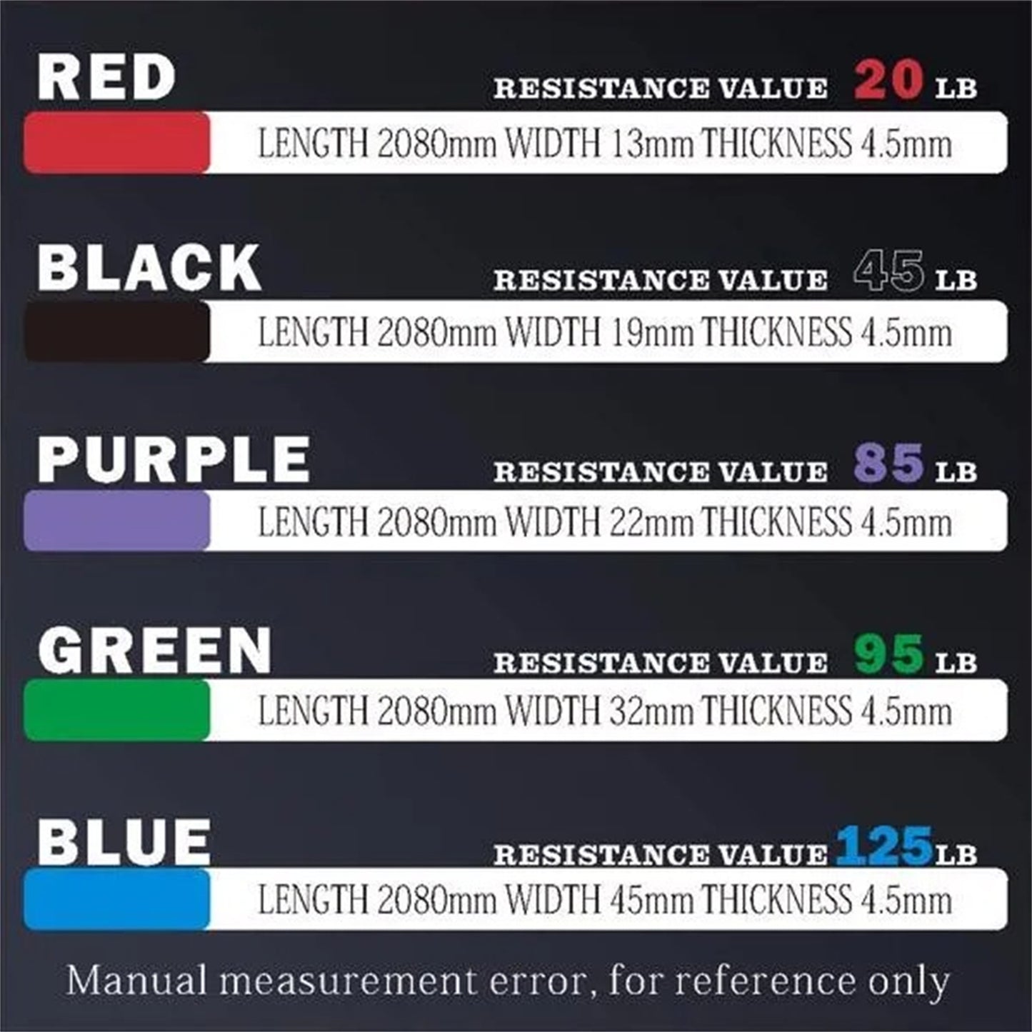 Resistance Bands, Pull Up Assist , Exercise Bands, Long Resistance Bands Set For Working Out, Fitness, Training, Physical Therapy For Men Women