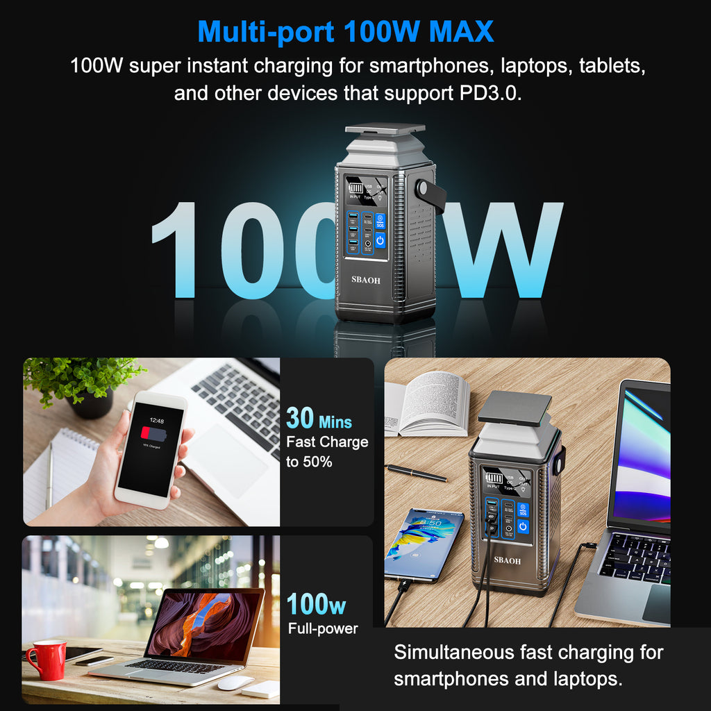 Power Station 296Wh Lithium Energy Storage Power Supply 80000mAh Portable Rechargeable Battery Outdoor Energy Storage Power Supply